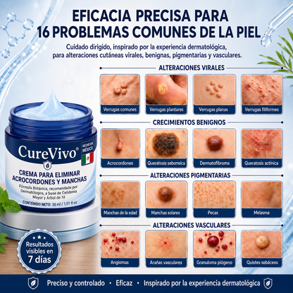 𝐂𝐮𝐫𝐞𝐕𝐢𝐯𝐨® 🛒𝐂𝐫𝐞𝐦𝐚 𝐝𝐞 𝟕 𝐝í𝐚𝐬 𝐩𝐚𝐫𝐚 𝐞𝐥𝐢𝐦𝐢𝐧𝐚𝐫 𝐚𝐜𝐫𝐨𝐜𝐨𝐫𝐝𝐨𝐧𝐞𝐬 𝐲 𝐦𝐚𝐧𝐜𝐡𝐚𝐬 (𝐟ó𝐫𝐦𝐮𝐥𝐚 𝐬𝐢𝐧 𝐝𝐨𝐥𝐨𝐫 – 𝐬𝐢𝐧 𝐜𝐢𝐜𝐚𝐭𝐫𝐢𝐜𝐞𝐬)