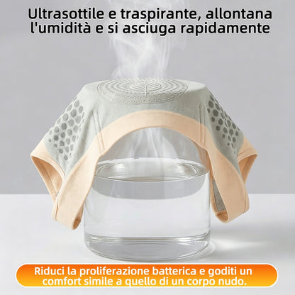 🔥 Offerta Ufficiale -70% | BQODQO® Shorts Modellanti 4-in-1 con Moringa & Berberina👨‍⚕️ | Silhouette più Snella, Tonica e Leggera Ogni Giornonk-0613-v4